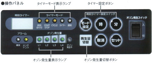 剛腕　ＧＷＤ?１０００Ｆ
